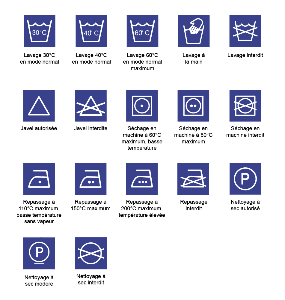 Pictogrammes de lavage